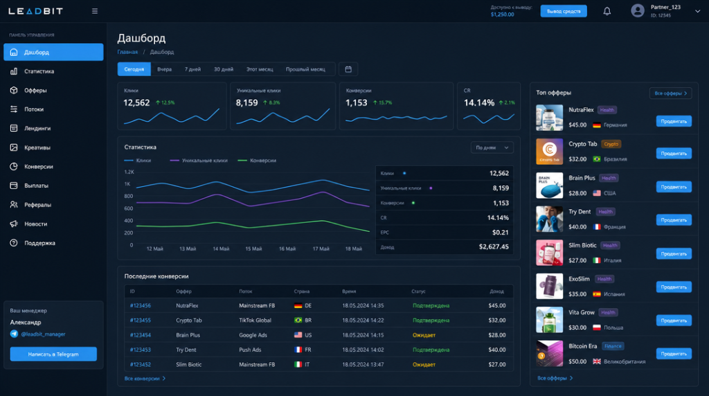 Личный кабинет Leadbit со статистикой